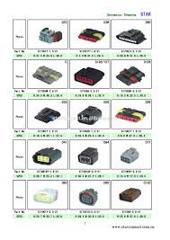 Automotive custom contacts terminal used in auto electric. Automotive Connectors Catalogue Automotive