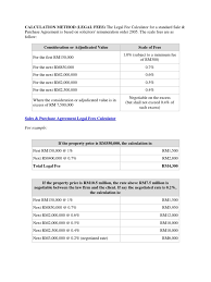 The legal fee for a standard sale & purchase agreement is based on solicitors' remuneration order 2005. Calculation Method Legal Fees