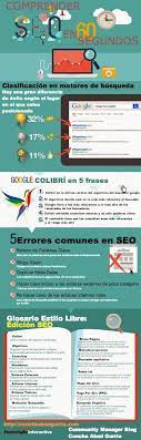 Entender Seo En 60 Segundos Mercadeo Digital Redessociales Seo Marketing Seo Social Media Digital Marketing