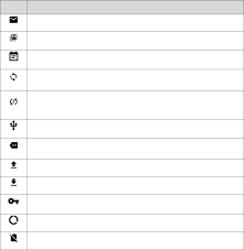 Slide the microsd card out of the slot to remove it. Quanta Microsystems Aqt82 Lte Tablet Pc User Manual