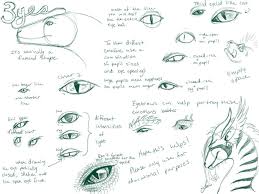 Dragon Eye Tutorial By Nakaseart On Deviantart Dragon Drawing Dragon Anatomy Dragon Eye