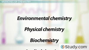 Smadent is trying to make students's life easy by providing them 9th class chemistry text book by pubjab board. What Is Chemistry Definition History Branches Video Lesson Transcript Study Com