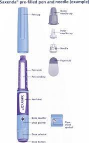 However, in a small number of people diarrhea can also appear, but it would be mild and usually temporary. Saxenda Solution For Injection Mydr Com Au