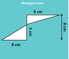 Contoh soal luas dan keliling bangun datar gabungan kelas 4. Soal Luas Dan Keliling Bangun Datar Gabungan Dan Jawabannya Kelas 4 Diary Guru