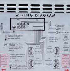 299 Car Stereo Wiring Diagram For Connecting Wiring Resources