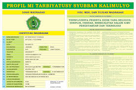 Pengertian misi menurut para ahli. Papan Data Profil Visi Misi Dan Tujuan Madrasah Websiteedukasi Com