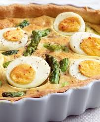 Pin Auf Rezepte Alles Mit Ei