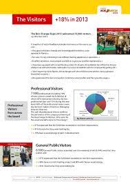 Maybe you would like to learn more about one of these? Salon Bois Energie 2013 Report
