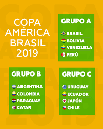 Jadwal siaran langsung tv copa américa 2021. Asi Quedan Los Grupos De La Copa America Brasil 2019 Rt