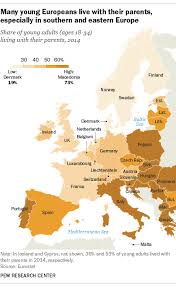 Razvan marin (romania) right footed shot from the centre of the box is blocked. In U S And Europe More Young Adults Living With Parents Pew Research Center