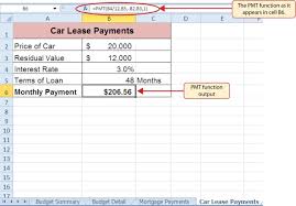 2 3 Functions For Personal Finance Beginning Excel