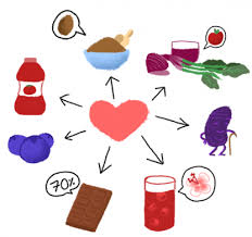 Read these tips for keeping your blood pressure under control. 7 Foods That Lower Blood Pressure University Health News
