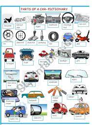 parts of a car with pictures and names pictionary car learning learn car driving car mechanic