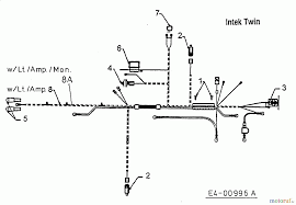 A wiring diagram is a basic visual depiction of the physical connections and also physical format of an electrical system or circuit. Yard Man Lawn Tractors Hg 6145 13ap694g643 1998 Wiring Diagram Intek Twin Spareparts