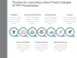 Process For Launching A New Product Sample Of Ppt Presentation Powerpoint Presentation Pictures Ppt Slide Template Ppt Examples Professional