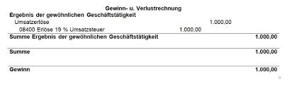 Ausgehend vom zugrundegelegten kontenplan sind drei anpassungen denkbar Kontenrahmen Bringen Sie Struktur In Ihre Buchhaltung Lexware