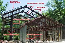 Steel Frame Is The Strongest Element Of All Steel House Steel Architecture Steel Frame House