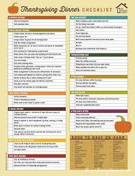 The thanksgiving tradition has become so ingrained in american society that most of the foods served this list attempts to determine the best side dishes and platters that appear on the turkey day table. Thanksgiving Dinner Checklist Thanksgiving Dinner Party Thanksgiving Checklist Thanksgiving Dinner