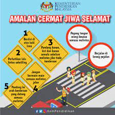 Infrastruktur tol malaysia bisa di manfaatkan seluruh element / lapisan masyarakat malaysia. Kpm V Twitter Kami Kongsikan Panduan Umum Keselamatan Jalan Raya Buat Adik Adik Semua Sentiasa Patuhi Peraturan Yang Ditetapkan Demi Keselamatan Bersama Keselamatan Kita Tanggungjawab Kita Pendidikanuntuksemua Https T Co Rio09lnnyl