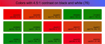 Find your favorite 2021 color with the help of valspar. Which Colors Look Good On Black And White Dev Community