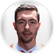 Altrincham (England) Updated Squads for FM 2024