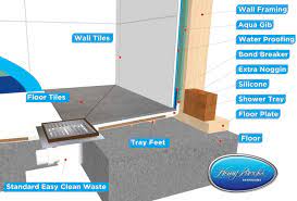 But if the floor will be made of concrete, with insulation and electric ufh mat, how does the waste connect? Didosi Tileable Shower Trays Didosi Tile Over Shower Tray