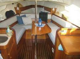 pin on boot interieur