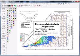 Hdpsychart_v7