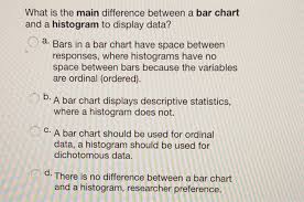 Solved What Is The Main Difference Between A Bar Chart An