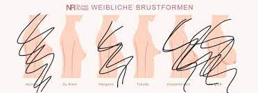 Ich bin 14 und habe 70 a. Fragen Zum Brustwachstum Gesundheit Und Medizin Pubertat