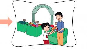 Berdampak positif karena dapat menyalurkan barang ke konsumen atau pedagang kecil yang selanjutnya disalurkan ke konsumen. Gambar Animasi Kegiatan Konsumsi 35 Terbaik Untuk Gambar Animasi Kegiatan Ekonomi Produksi Nico Nickoo Gambar Animasi Tangan Menulis Free Download Now Cara Buat Animasi Illa Bassler