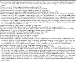 Image result for Monodora grandidieri