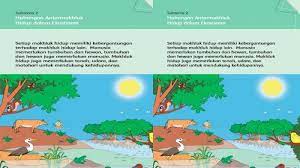 Kunci Jawaban Tema 5 Kelas 5 Halaman 56 57 59 Subtema 2 Hubungan Antar Makhluk Hidup Dalam Ekosistem Halaman All Tribun Pontianak