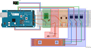 Arduino uno with w5100 ethernetshield or w5100 ethernet module, used as mqtt client. Mqtt Blue Pc