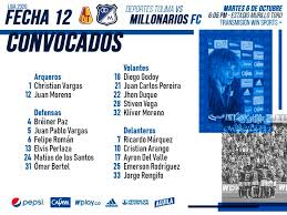 Atletico junior won 18 matches. Convocados De Millonarios Para Dar La Sorpresa Contra Tolima