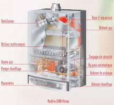Maybe you would like to learn more about one of these? Chaudiere Gaz Pour Le Chauffage Et L Eau Chaude Sanitaire