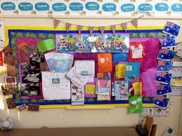 Australia Display Classroom Displays Teacher Boards Classroom