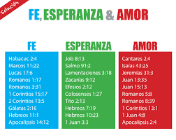 Dinámicas y ejercicios bíblicos j.a. Juego Biblico Fe Eperanza Y Amor