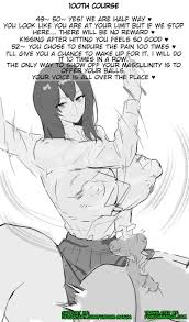 Unleash Your Fetish With Long Nails Femdom Hentai - Femdom Manga