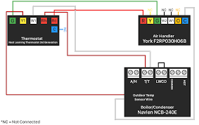 Adding a thermostat c wire. Connecting Thermostat Common Wire To Air Handler Or Boiler Home Improvement Stack Exchange