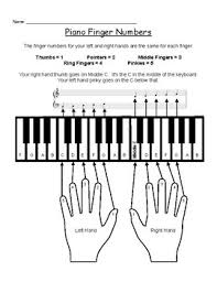 70 Studious Printable Piano Finger Chart