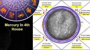People with mercury in this position can do any job and they can adapt easily when circumstances change. Mercury In 4th House Love Career Marriage Finance Education Family