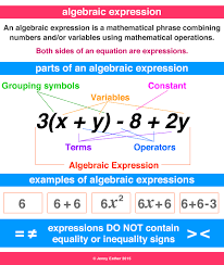 Algebraic Expression