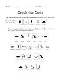 Google has launched a hieroglyphics translator that uses machine learning to decode ancient egyptian language. Hieroglyphics Activity Worksheets Teachers Pay Teachers