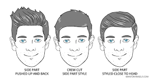 We did not find results for: The Best Hairstyle For Your Face Shape Man For Himself