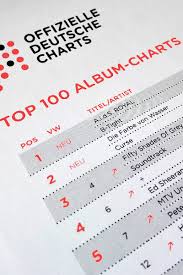 Music Charts November Online Charts Collection
