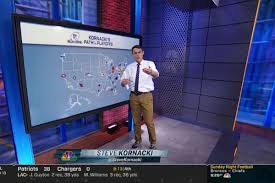 Every january a series of matches are played to determine which two teams reach the super bowl. Nfl Playoff Picture 2020 Steve Kornacki Is Exactly What America Needs Sbnation Com