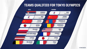 Live blog de la jocurile olimpice de la tokyo. Lotul Romaniei 3x3 Feminin Pentru Jocurile Olimpice De La Tokyo United Hoops Romania
