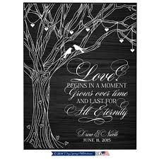 Whether you're buying your grandparents a gift for christmas, a special occasion, or just because, these gift ideas are sure to make your favorite duo smile. 170 60th Anniversary Gifts Ideas 60th Anniversary Gifts Anniversary Gifts 40th Anniversary Gifts