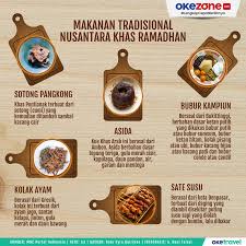 Poster makanan khas daerah nusantara : Okezone Infografis Makanan Tradisional Nusantara Khas Ramadhan